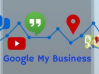 Продвижение карточки Google Мой Бизнес